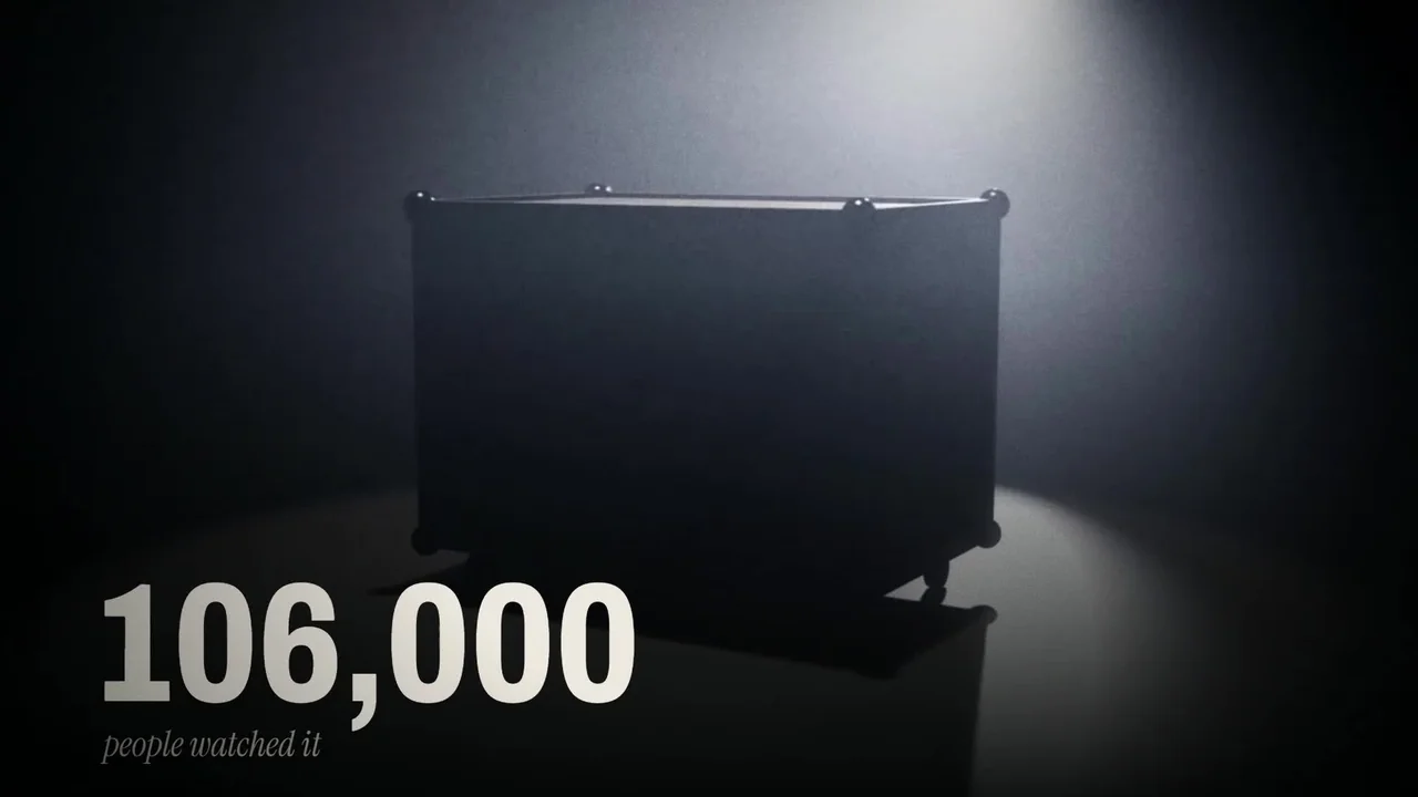The equipment case from the updated making-of film beneath the words 106,000 people watched it